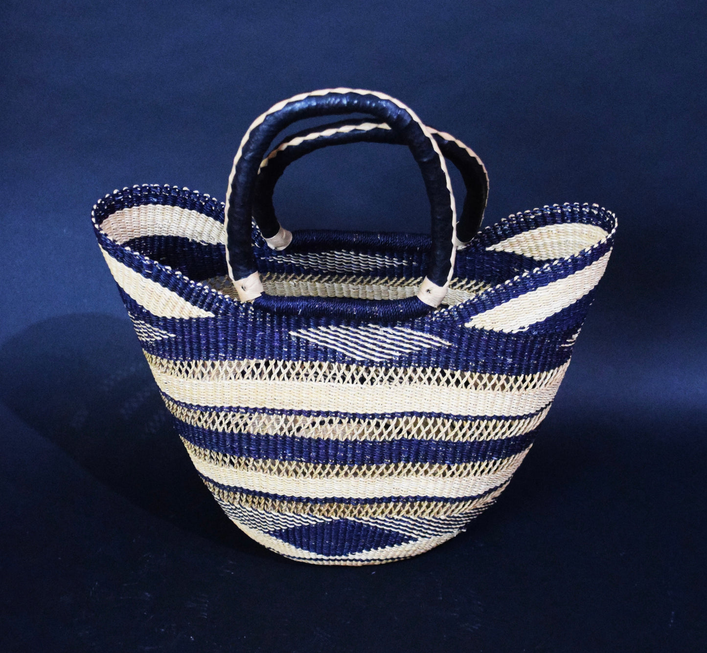 Shopping Basket
