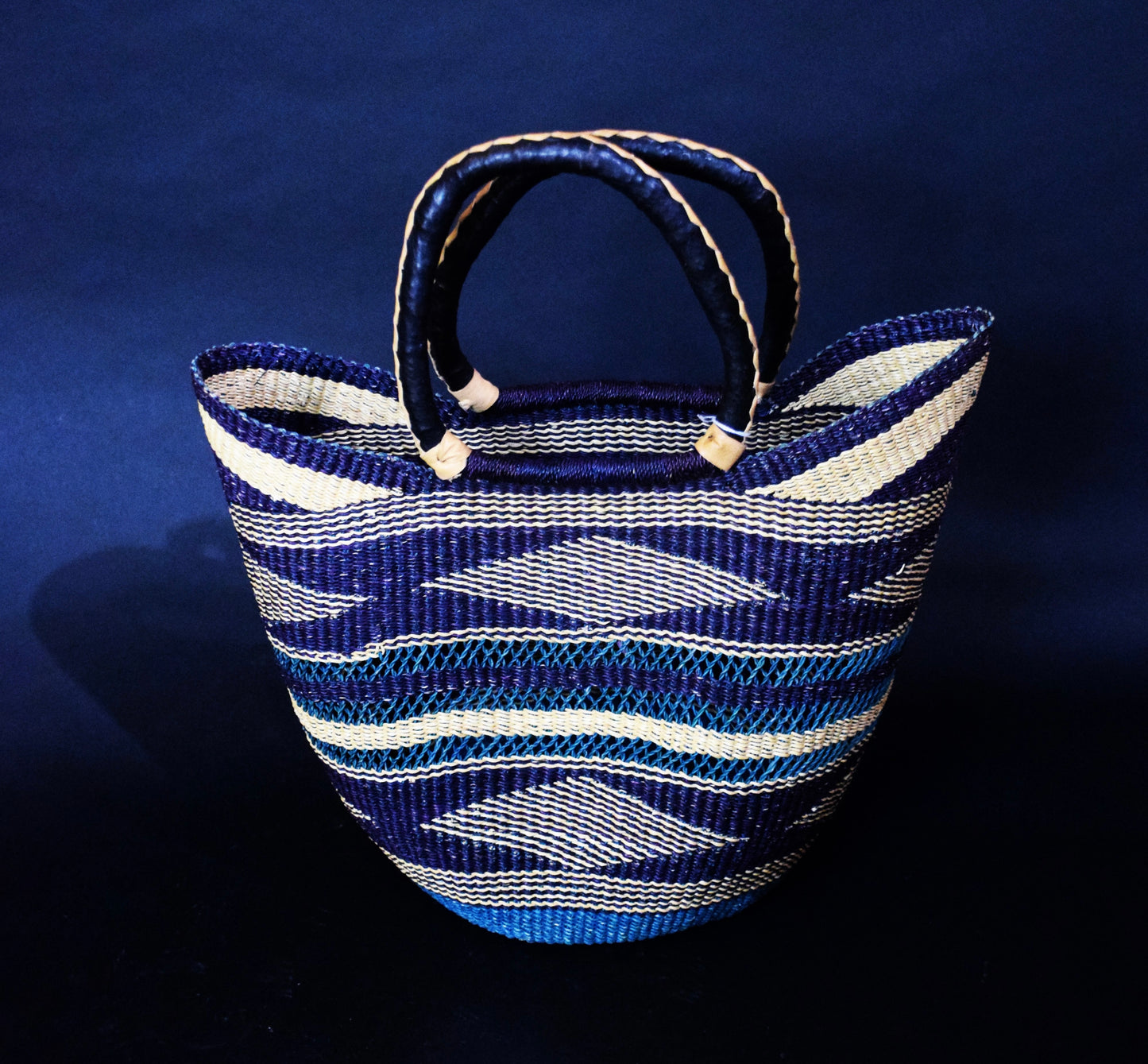 Shopping Basket