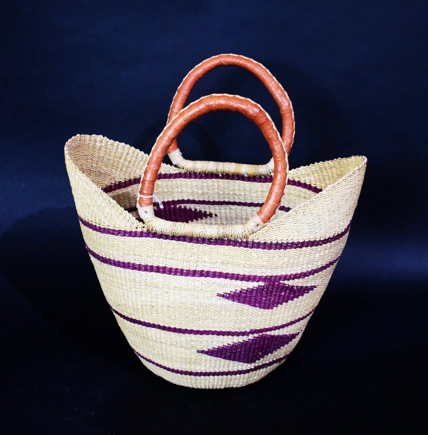 Shopping Basket