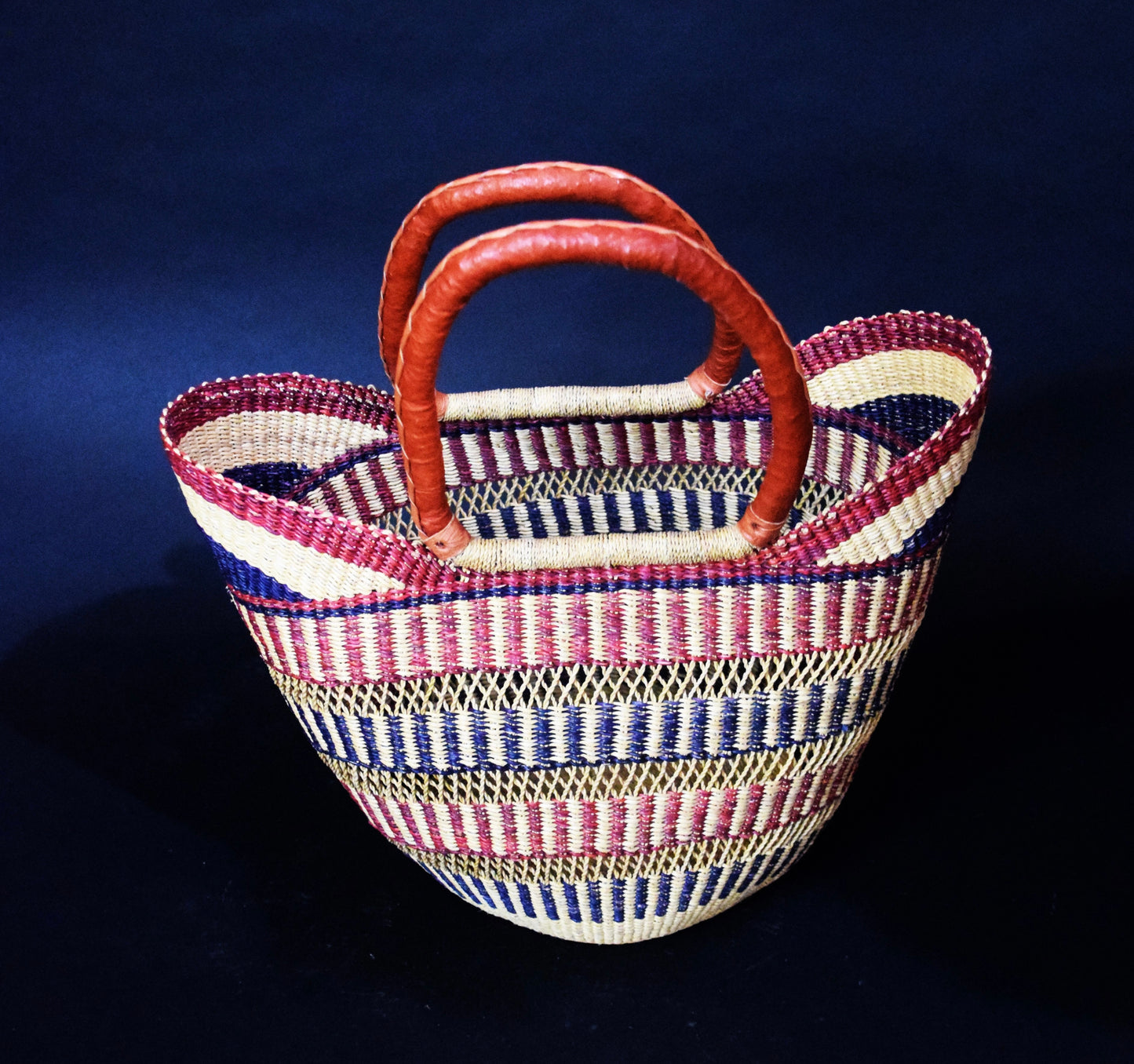 Shopping Basket